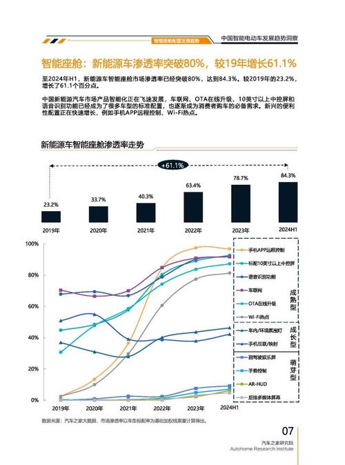 深圳136起亚对未来市场的预测，名爵汽车品牌文化的传播